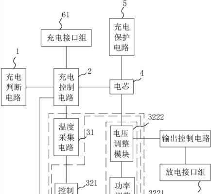机顶盒防滑贴使用教程是什么？视频中常见问题如何解决？