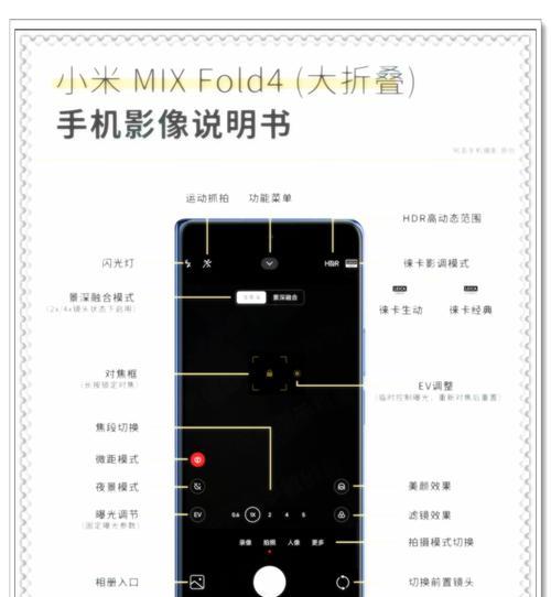 小蚁运动相机镜头设置方法？