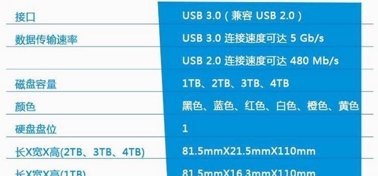 WD机械移动硬盘如何查看信息？有哪些查看方法和技巧？