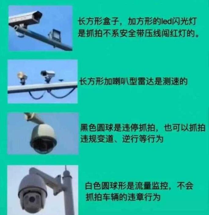 摄像头无需手机号如何使用？操作步骤是什么？