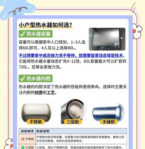 储水式热水器热水量小怎么回事？原因何在？