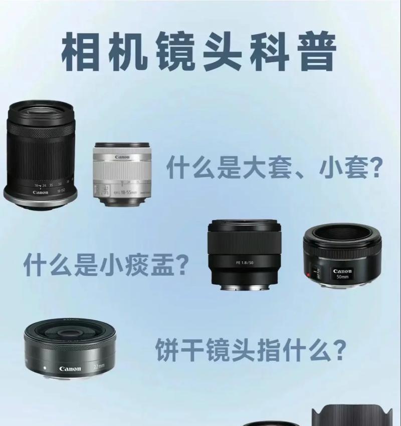 手机相机镜头的构造和功能是什么？