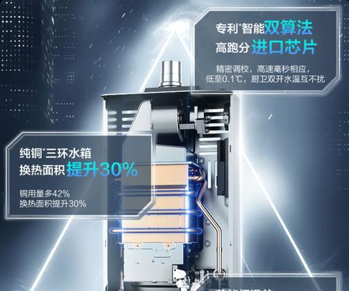 恒温功能热水器的工作原理是什么？如何选择？