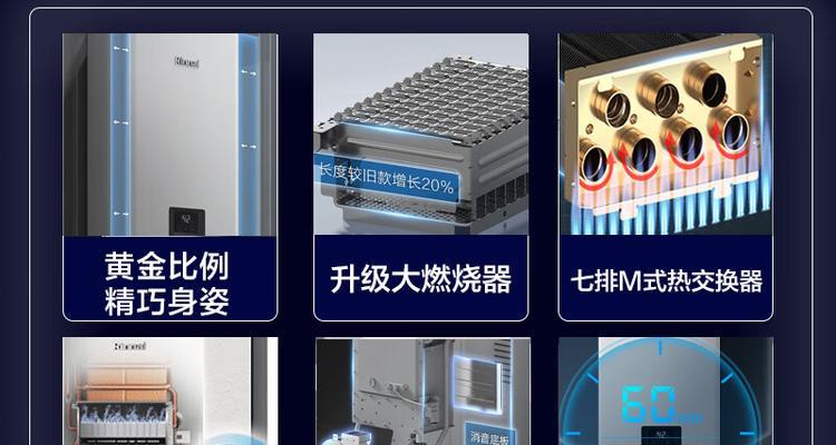 恒温功能热水器的工作原理是什么？如何选择？