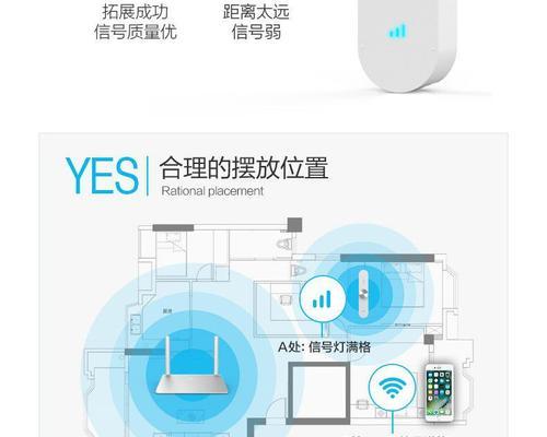 路由器后中继器怎么用？设置方法是什么？
