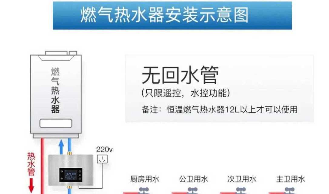 新热水器工作原理是什么？
