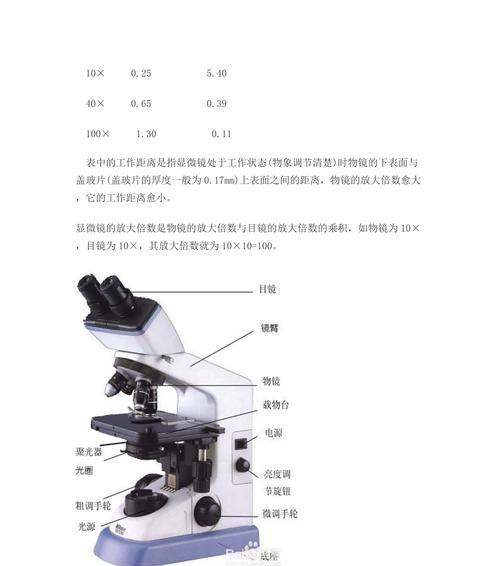 手机显微镜摄像头使用技巧是什么？