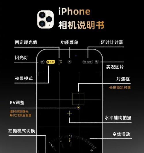 手机显微镜摄像头使用技巧是什么？