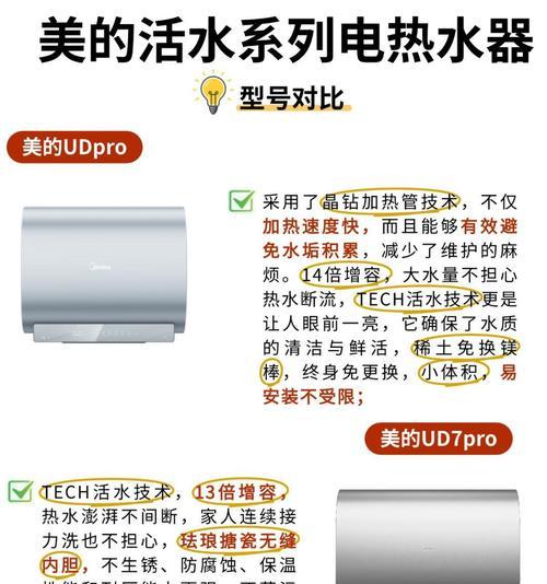 增容热水器盖子的正确打开方法是什么？