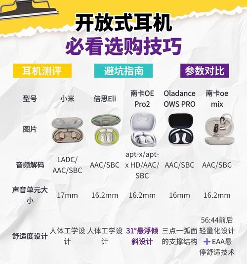 如何为苹果手机选择合适的国产耳机？