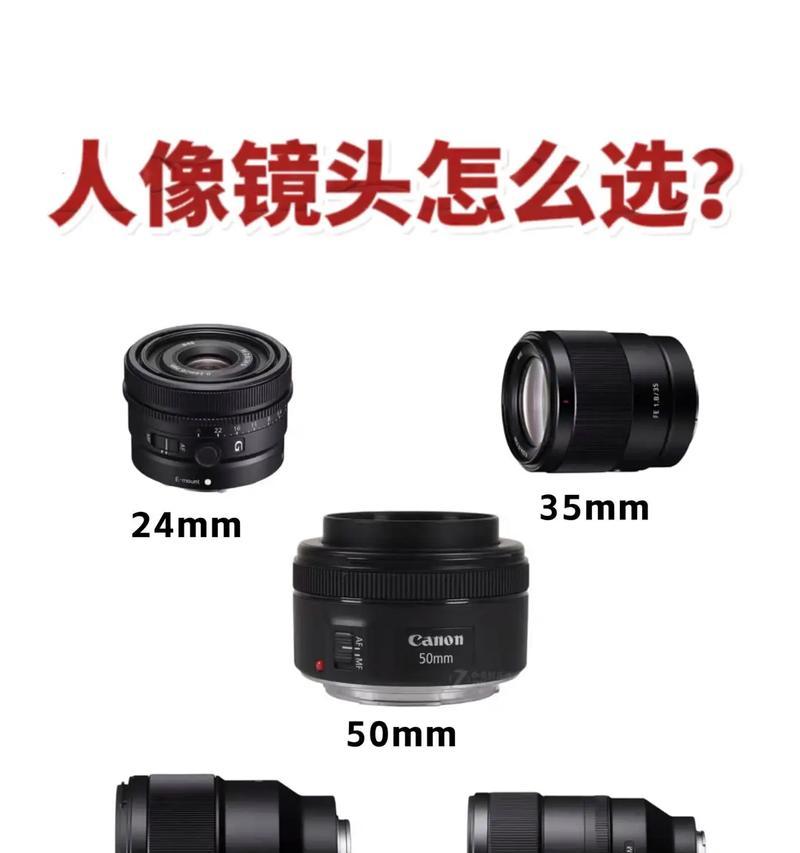 相机镜头选择标准是什么？