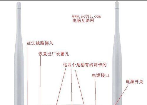 插卡路由器网口怎么插？正确的插法和注意事项是什么？