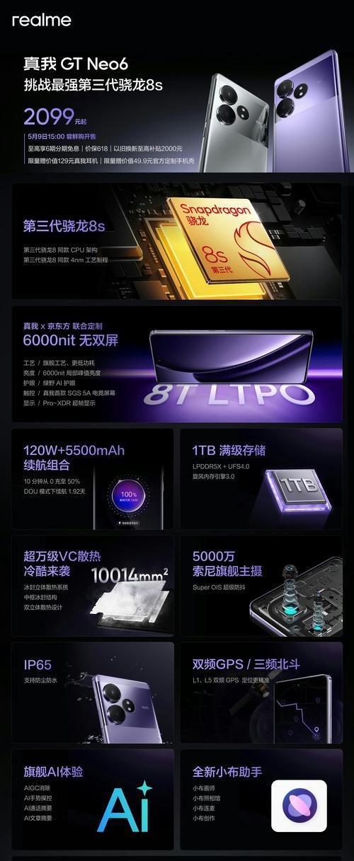 真我gt6原装充电器的功率是多少瓦？
