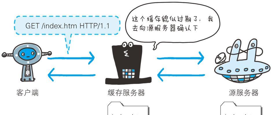 本机临时服务器设置步骤是什么？