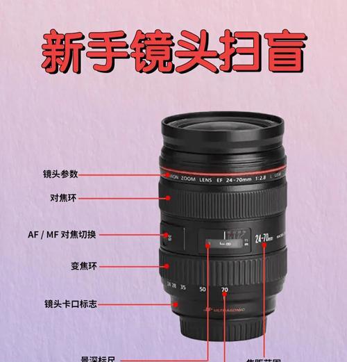 能晃镜头看手机的相机是什么？