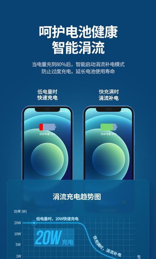 冬天充电器保养方法有哪些？如何延长充电器使用寿命？