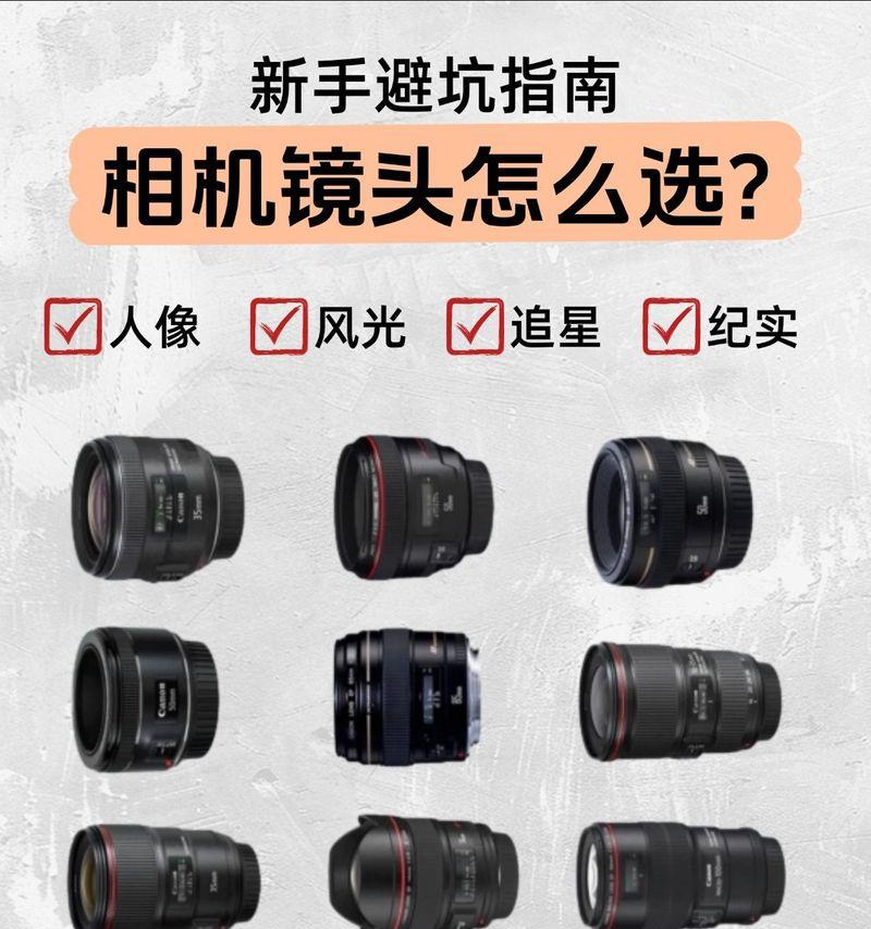 相机短焦距镜头的含义是什么？适用场景有哪些？