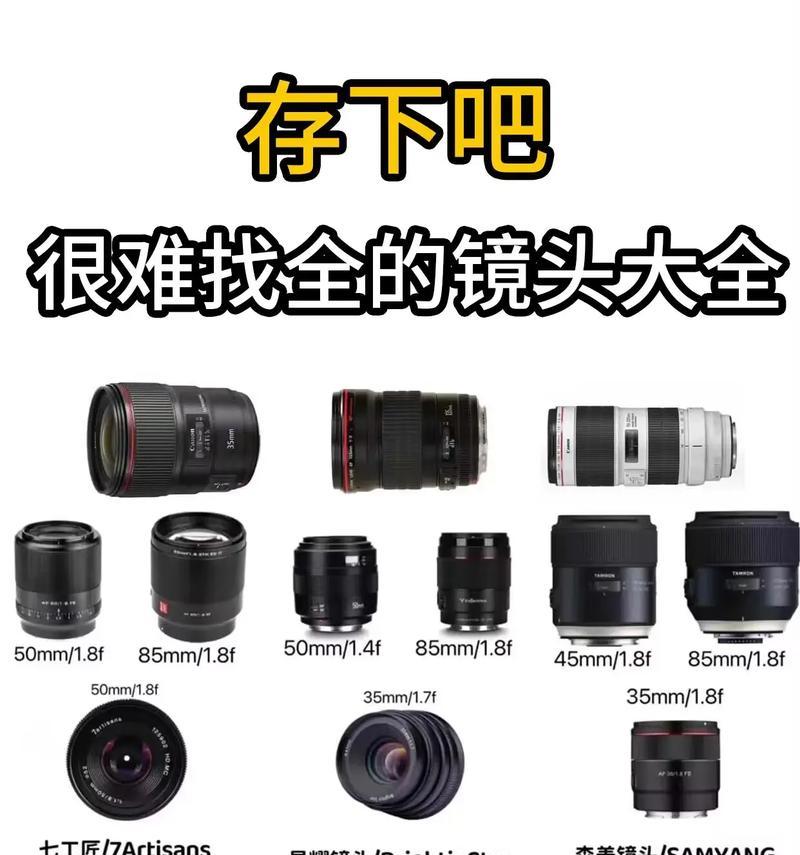 相机摘掉镜头后如何保存？保存的正确方法是什么？