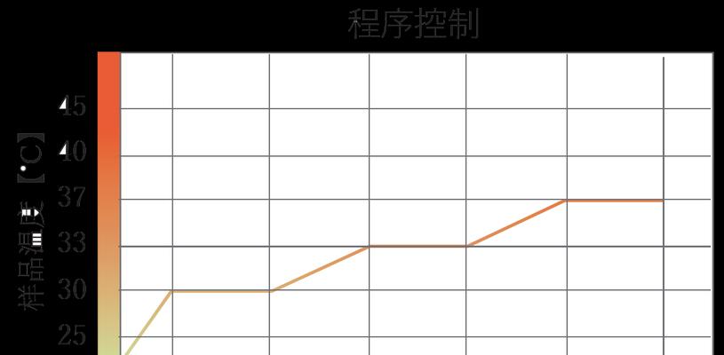 平板电脑加热机使用方法是什么？