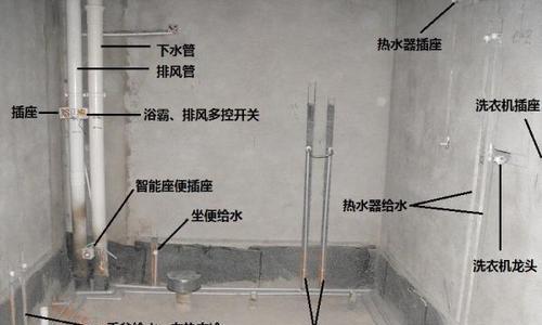 拖把池和热水器如何一起安装？需要哪些工具？