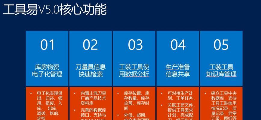 平板电脑铅笔盒使用指南？如何有效管理工具？