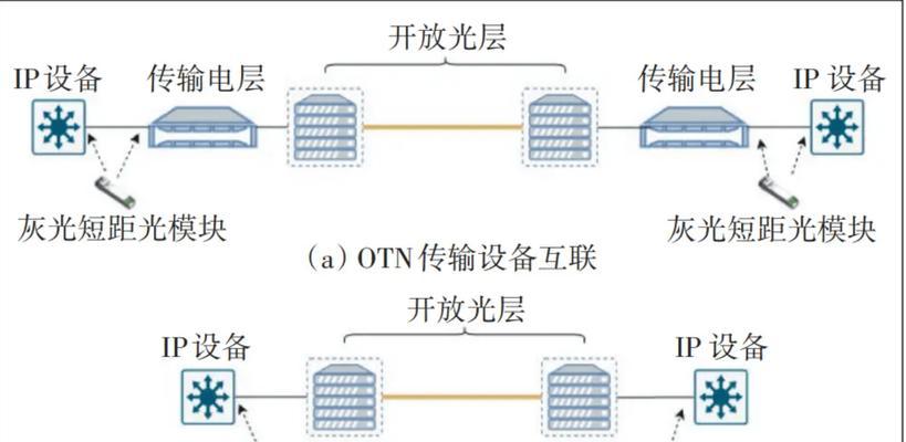 路由器循环通电无反应的可能原因？