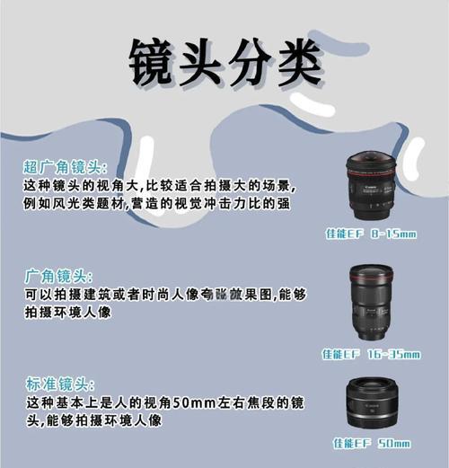 照相机镜头袋拆卸步骤是什么？