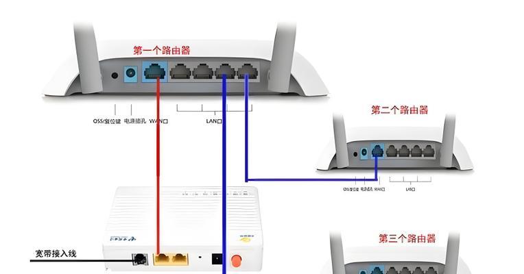 路由器水晶头应该插入哪个插孔？如何正确连接？
