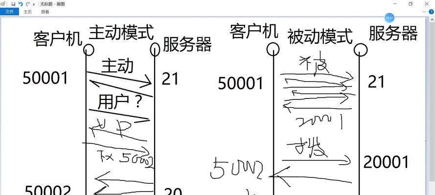 服务器是如何制作的？需要哪些步骤？