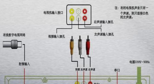 机顶盒固定架安装步骤是什么？安装时的注意事项有哪些？