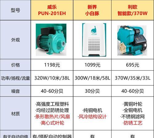 热水器增压喷洒使用方法是什么？