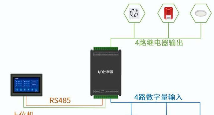 边缘网关传感器种类有哪些？