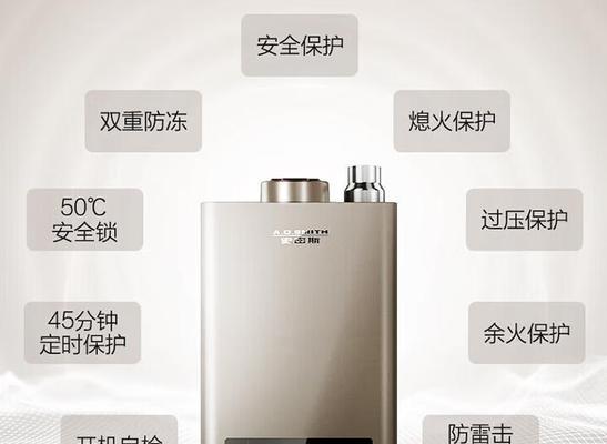 天然气热水器co指示含义是什么？