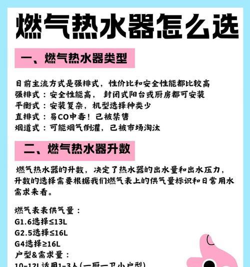 天然气热水器co指示含义是什么？