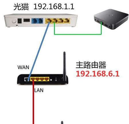 路由器光信号黄灯闪烁怎么回事？如何解决？