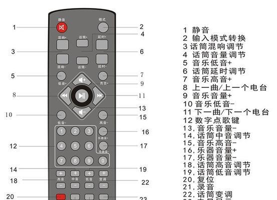 声优新款音箱的性能如何？