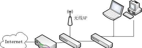 通信机器查询防火墙信息如何操作？步骤是什么？