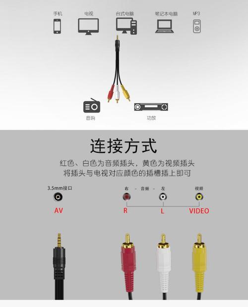 小米机顶盒接线指南是什么？