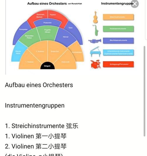 乐队乐器连接音箱的正确步骤是什么？连接后音质有变化吗？