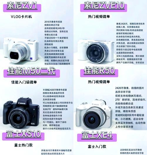 索尼相机与手机连接线使用方法是什么？
