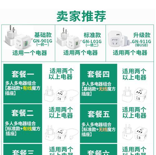 酷焰充电器插头3号有何特点？它适用于哪些设备？