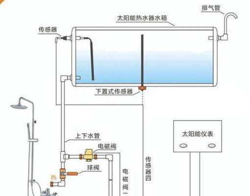 热水器真假如何辨别？辨别正品热水器有哪些技巧？