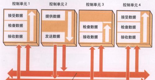 新能源宝来can网关线如何正确连接？接线步骤是什么？