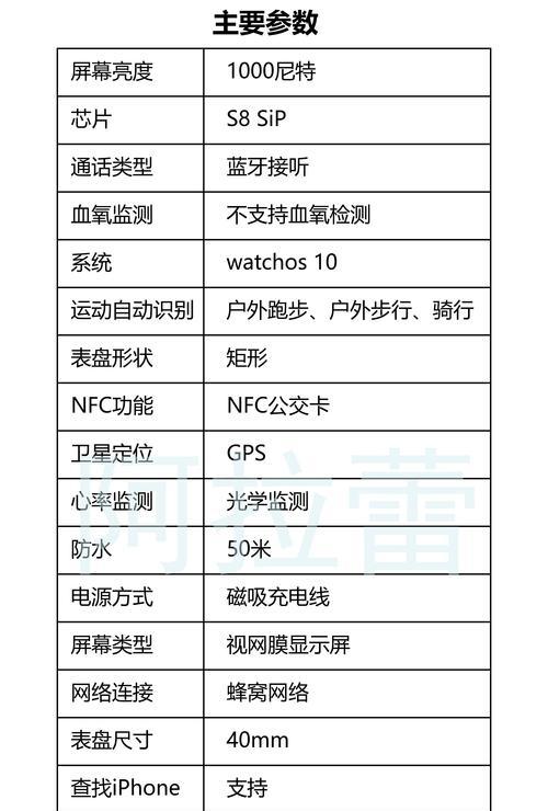 大人智能手表推荐品牌是什么？选择有疑问怎么办？