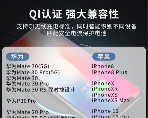 荣耀商城无线充电器如何购买？获取方式是什么？