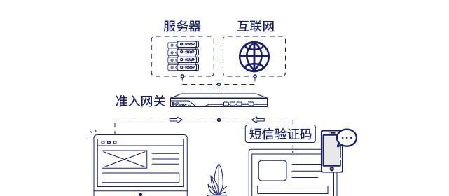 租用服务器搭建是否违法？遇到违法行为如何举报？