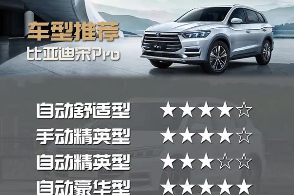 宋pro燃油车电瓶如何使用充电器充电？充电器充电过程中应注意什么？