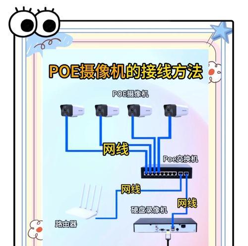 最便宜手机摄像头安装方法是什么？