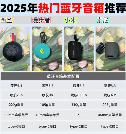软件音乐音箱怎么用？操作指南是什么？