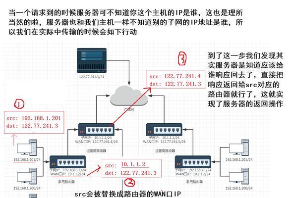 服务器家庭怎么搭建网络？需要哪些设备和步骤？